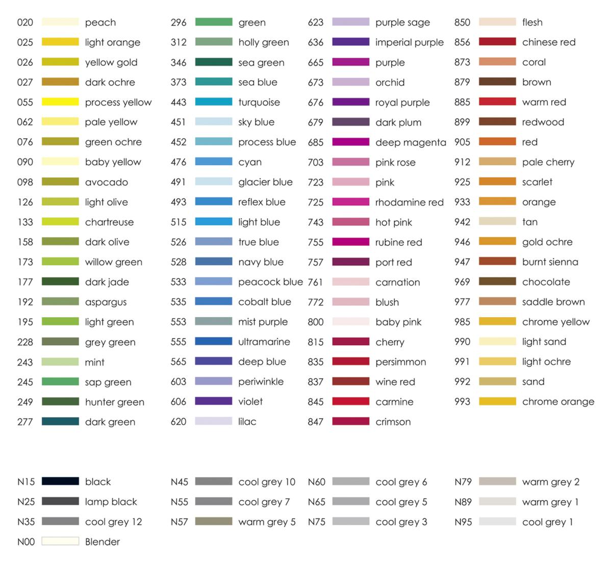 TOMBOW Brush Pen ABT-N00 farblos - Blender