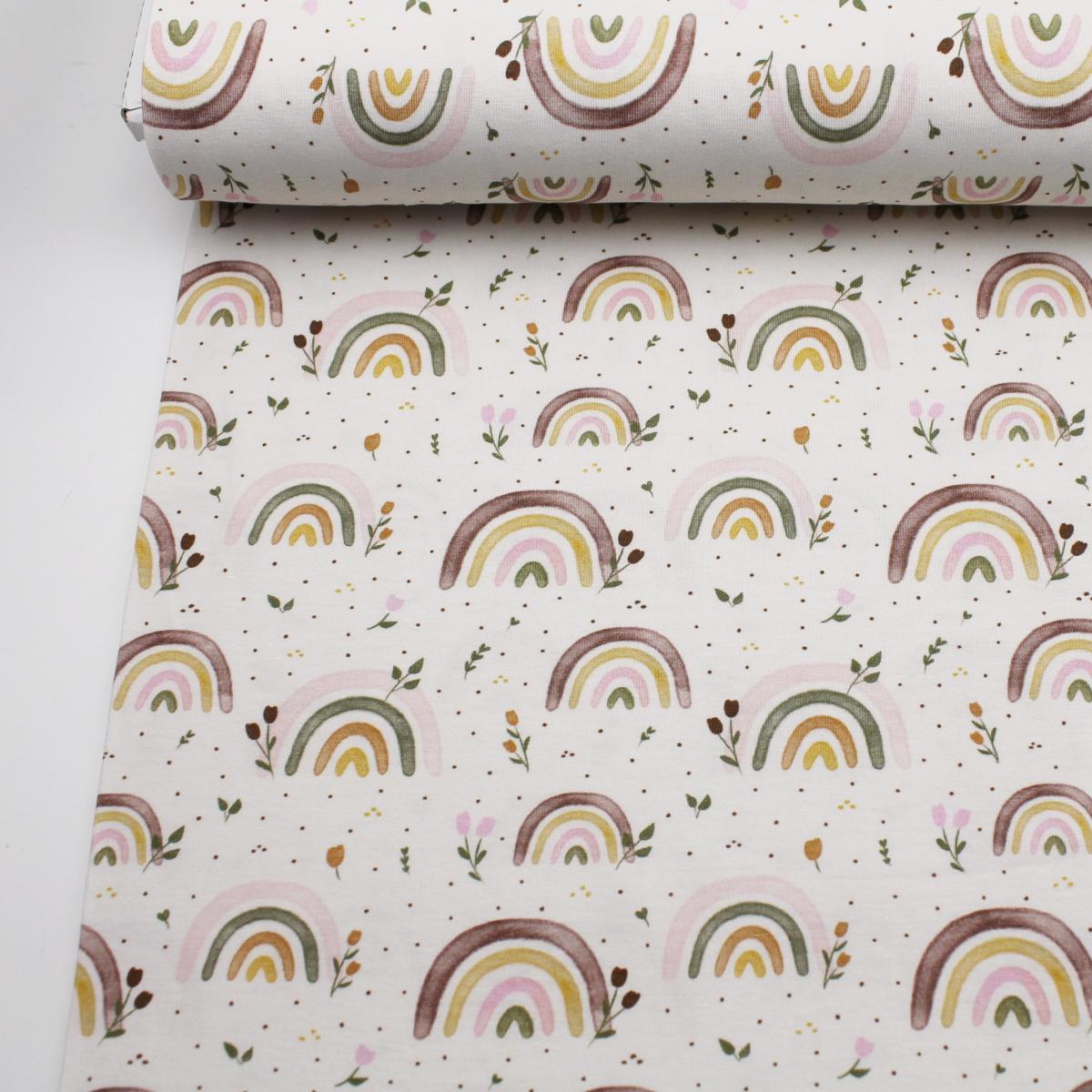 Ökotex Baumwolljersey für Kinderkleidung und Babymode